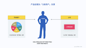 买课的诱惑：“离百万年薪就差一张aigc证书”